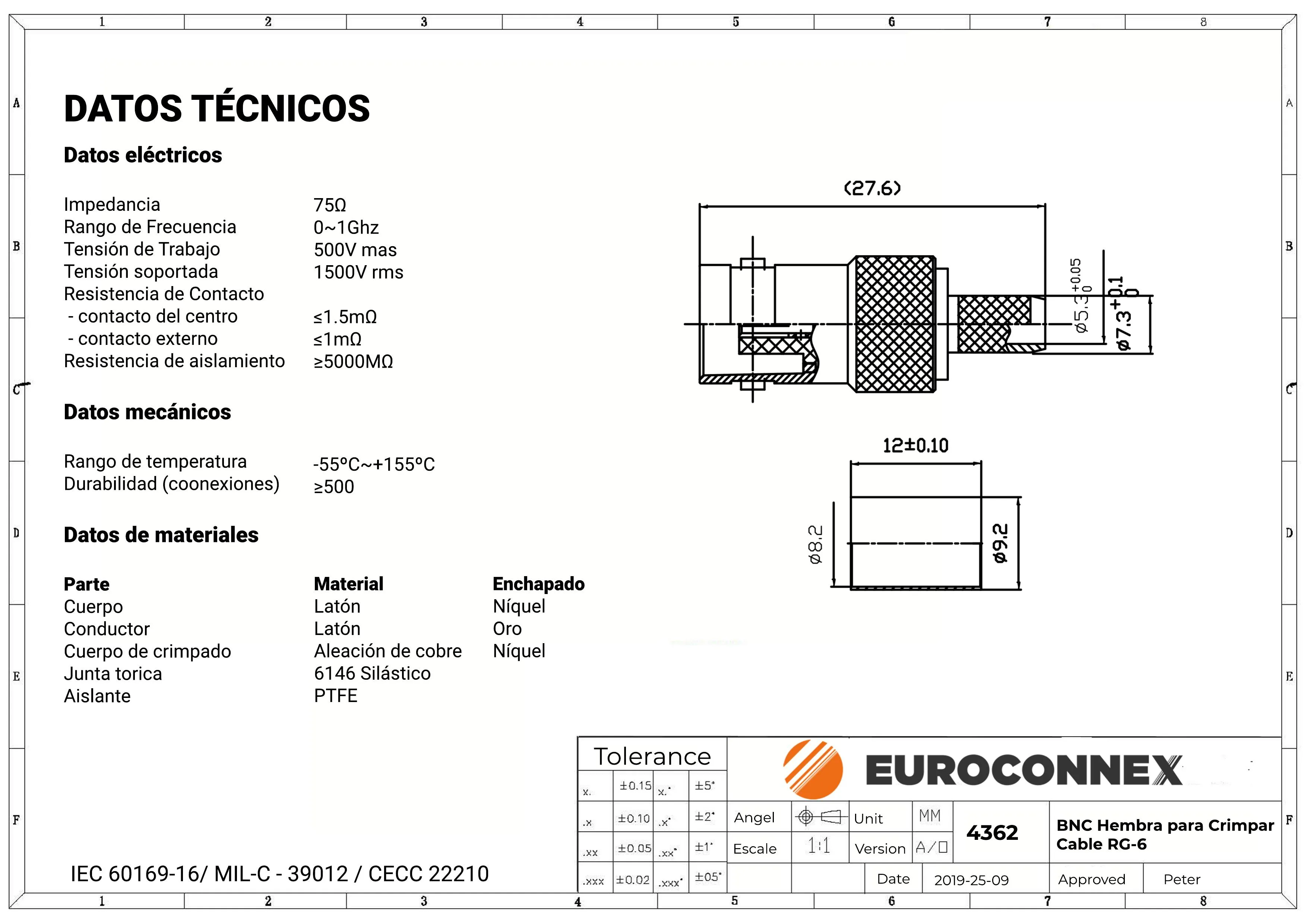BNC Hembra Crimpar para RG-6, PTFE — imagen 2